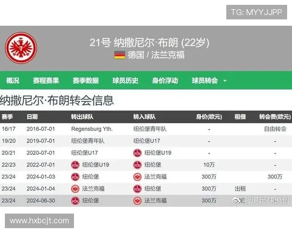 曼联瞄准24岁中场斯蒂勒要价超5000万欧球员愿明夏转会